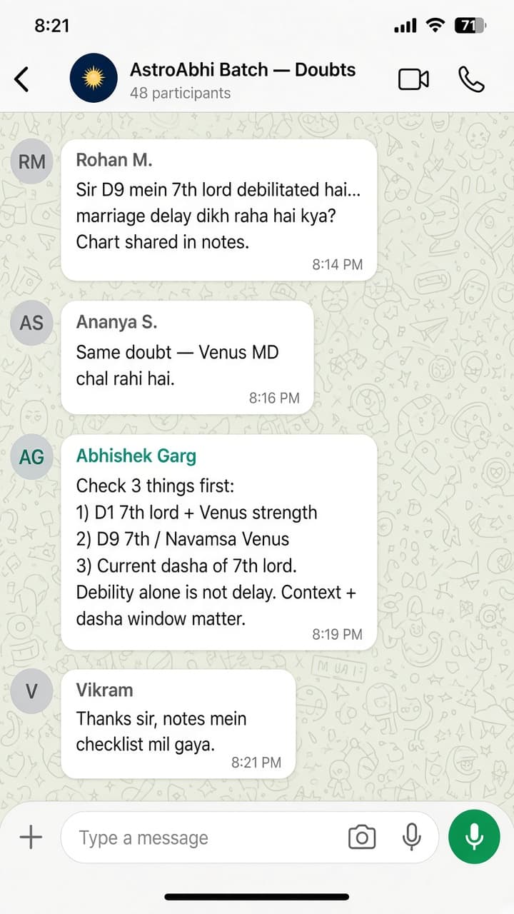 Sample WhatsApp group chat titled AstroAbhi Batch — Doubts, showing a chart question and a structured mentor reply